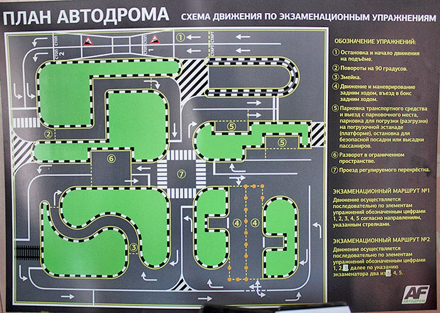 Экзамен автодром 2023. Автодром Тольятти Воскресенская 16 схема. План-схема автодрома для автошколы. Элементы автодрома для автошколы. Учебный автодром проект.