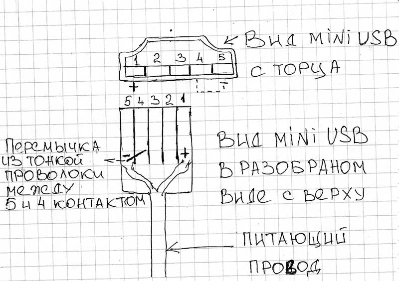 Схема usb зарядки в автомобиле