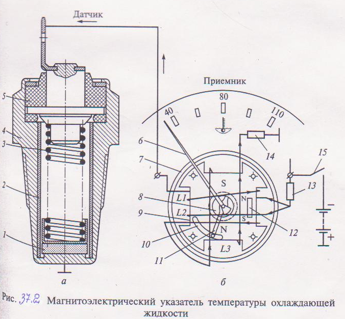 Подключить температурный датчик. Указатель температуры охлаждающей жидкости 2106 схема. Схема датчика температуры охлаждающей жидкости МТЗ 82. Схема температурного датчика МТЗ 80. Схема подключить датчик температуры МТЗ 80.