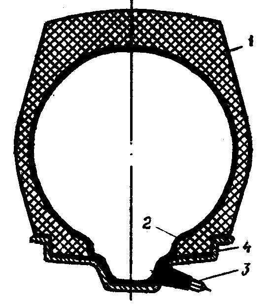Бескамерные шины автомобиля устройство