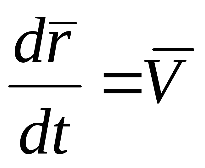 Вектор средней скорости формула