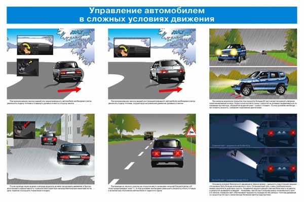 Управление автомобилем какая категория