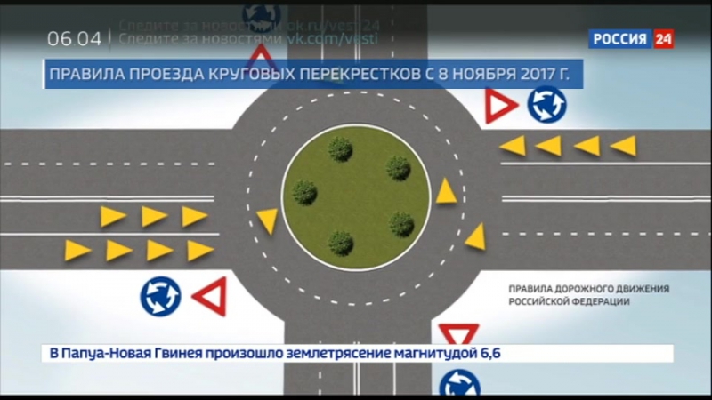 Съезды на круговом движении схема нумерация