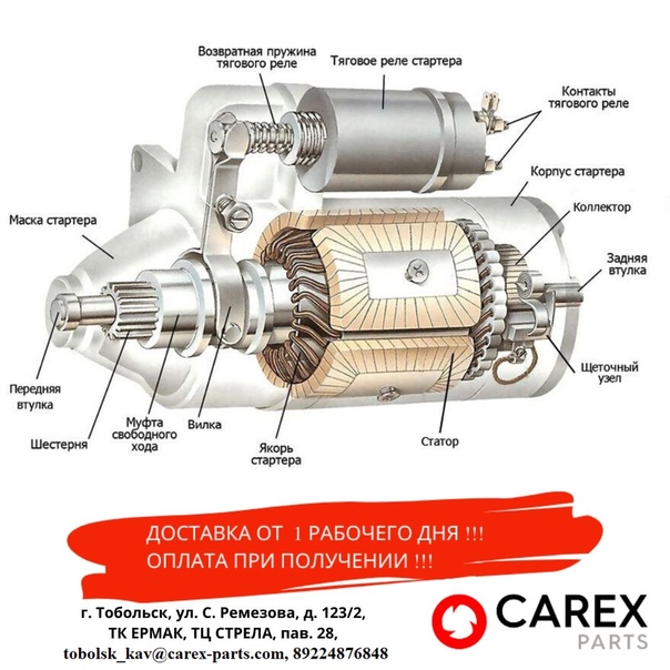 Признаки неисправного стартера автомобиля