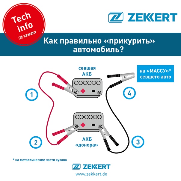 Как прикурить машину от другой машины схема: Как правильно использовать .
