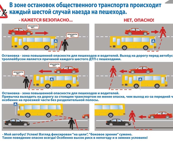 Остановка маршрутных транспортных средств