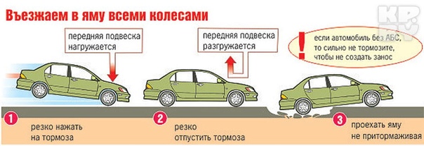 Как понять тормозить двигателем