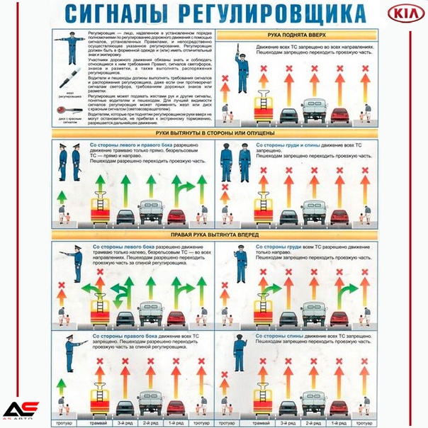 Фото регулировщика дорожного движения