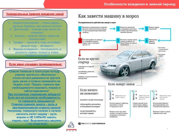 Правила безопасного вождения автомобиля