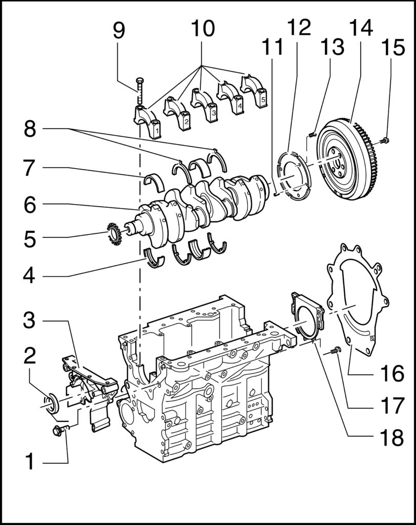 Схема сборки и установки в блок двигателя коленчатого вала Skoda OCTAVIA TDI 1996-2002 г.в 1,9,1315,17 - болты крепежные, 3 - фланец, передний прижимной, 4 - вкладыш подшипника, 5 - звездочка цепной передачи, 6 - коленчатый вал, 7 - вкладыш подшипника, 8 - полукольца коленвала, 10 - крышка подшипника, 11 - установочный штифт, 12 - колесо датчика, 2 - уплотнительное кольцо (сальник), 14 - маховик и ведущий диск, 16 - промежуточная пластина, 18 - уплотнительная прокладка (с сальником).