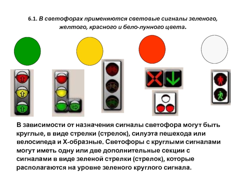 Цвета светофора по порядку картинки для детей