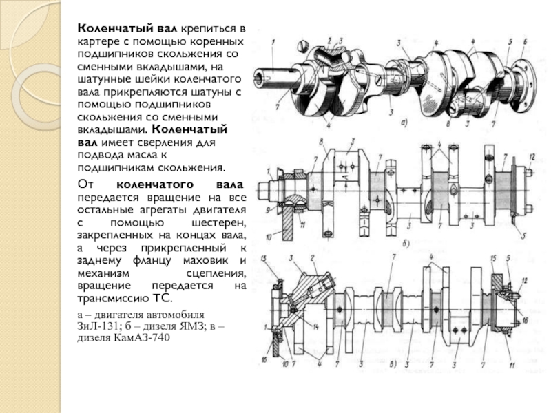 Мотылевый подшипник судового дизеля