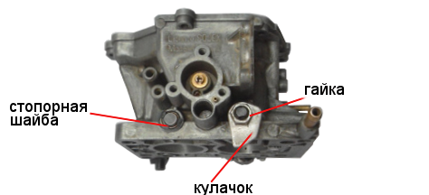 снятие кулачка УН 2108 Солекс