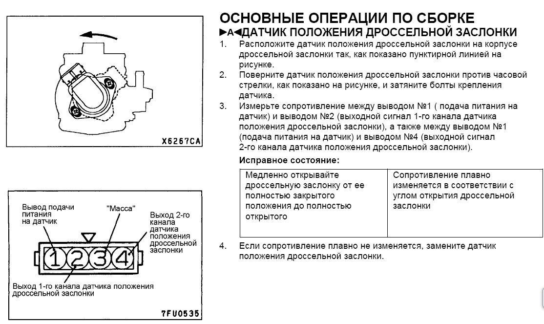 Веста неисправности дроссельной заслонки