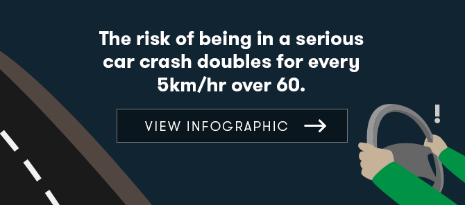 Australian road statistics infographic