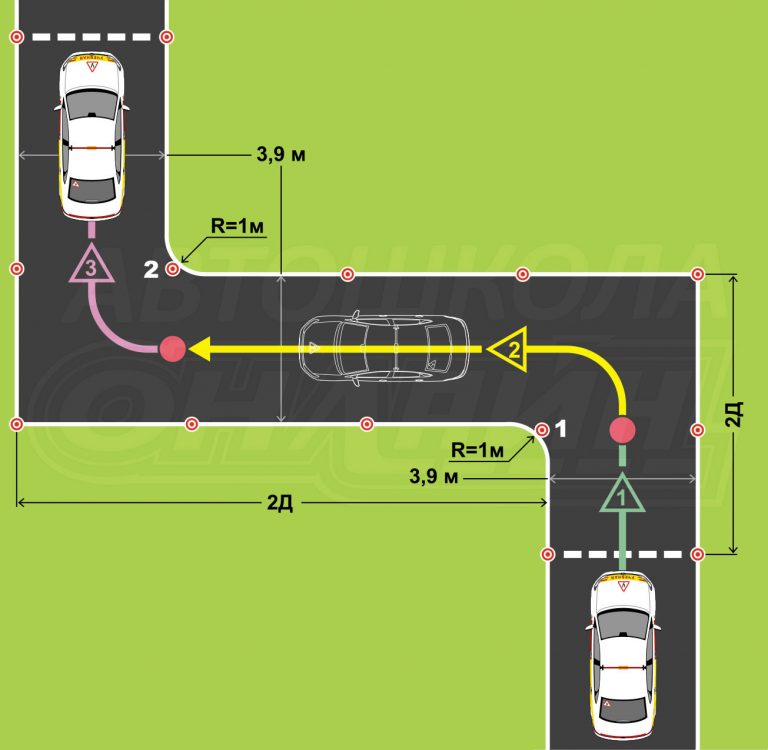 Разворот в ограниченном пространстве на автодроме схема
