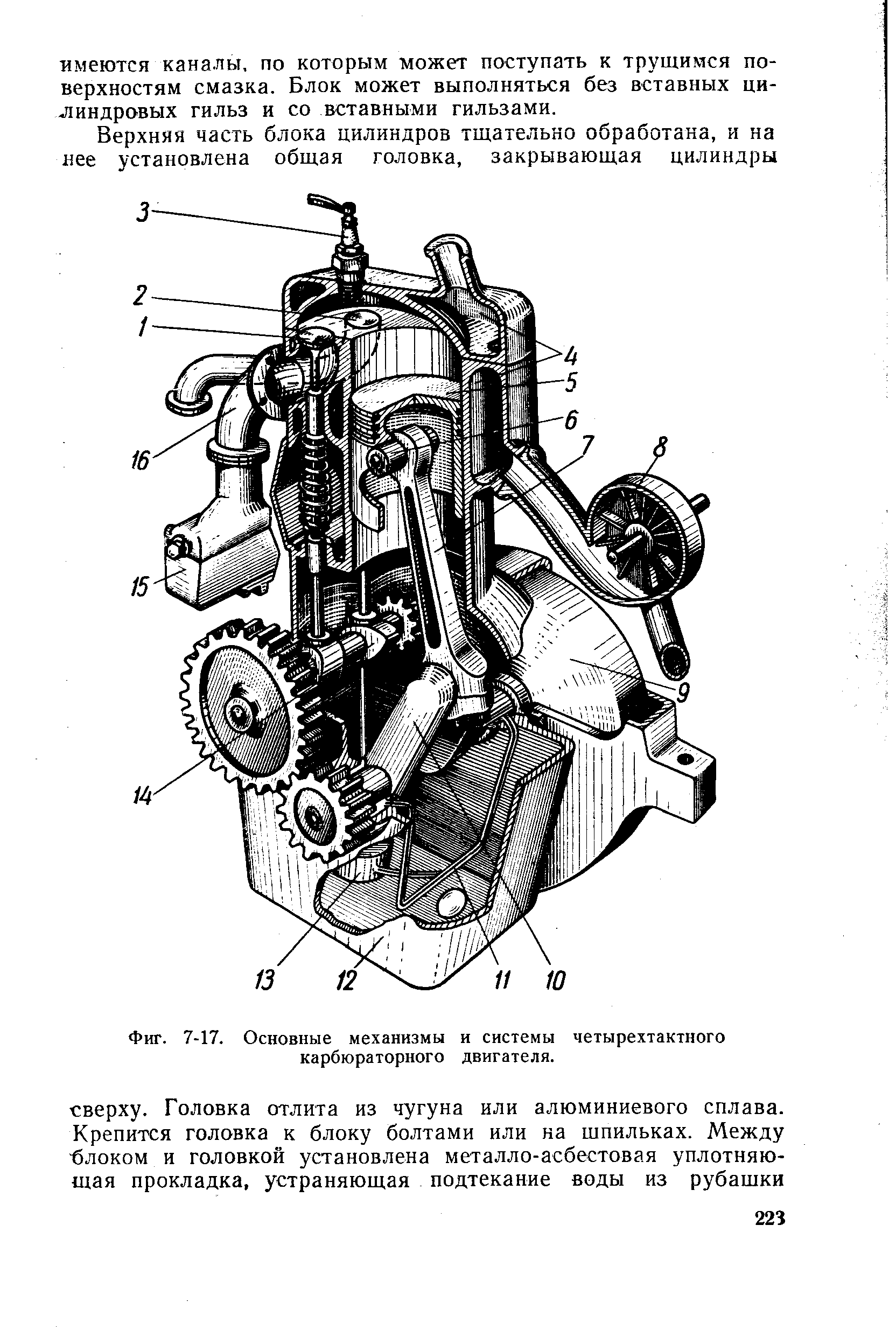 Механизмы двигателя. Перечислите механизмы и системы четырехтактных поршневых двигателей. Перечислите основные механизмы и системы карбюраторного двигателя. Механизмы и системы двигателя внутреннего сгорания. Перечислите механизмы и системы 4 тактных поршневых двигателей.