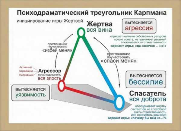 Белый треугольник на черном фоне