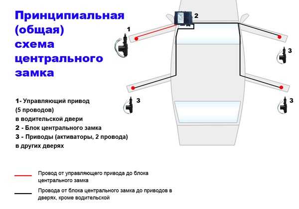 Воздуховод ваз 2114 центральный