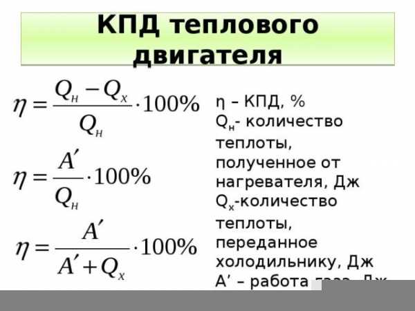 Коэффициент полезного действия двигателя