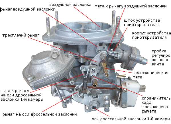 Работа бензонасоса карбюраторного двигателя