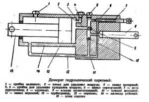 Схема подкатного домкрата 3т