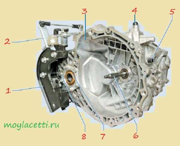 Замена подушки кпп лачетти