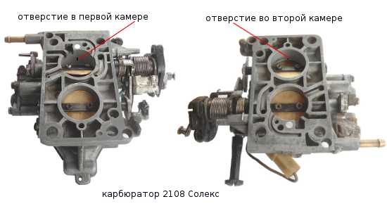 Главная дозирующая система карбюратора