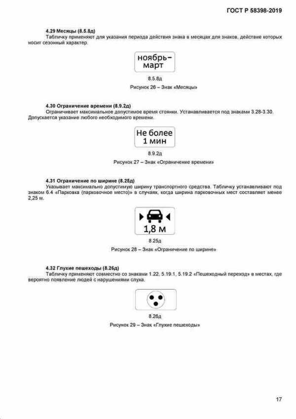 Правильное обозначение дополнительного вида показано на рисунке